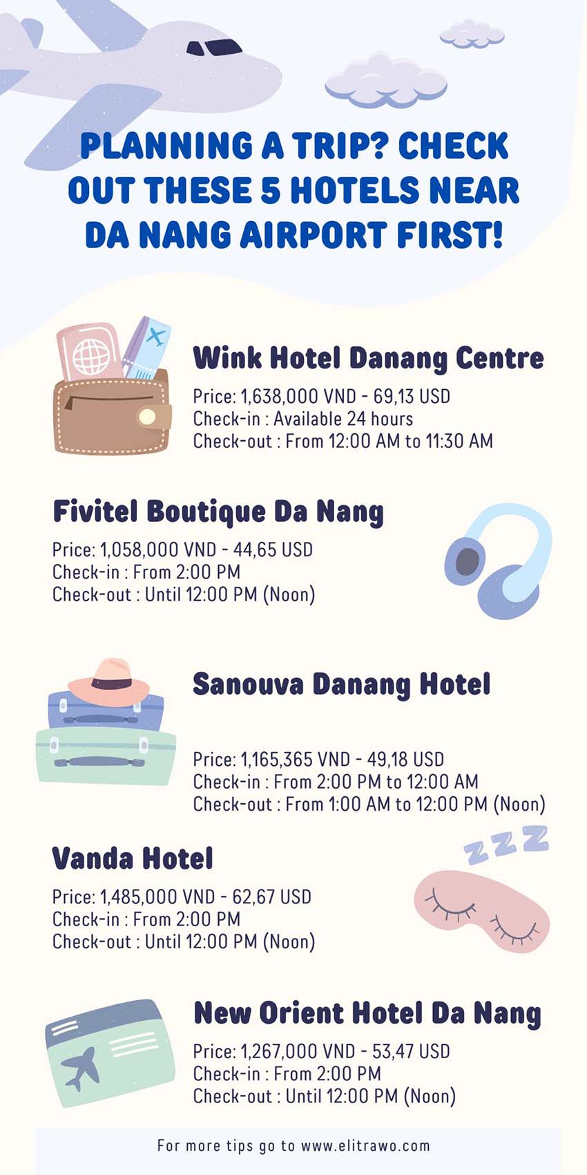 Infographic of Hotels near Da Nang airport