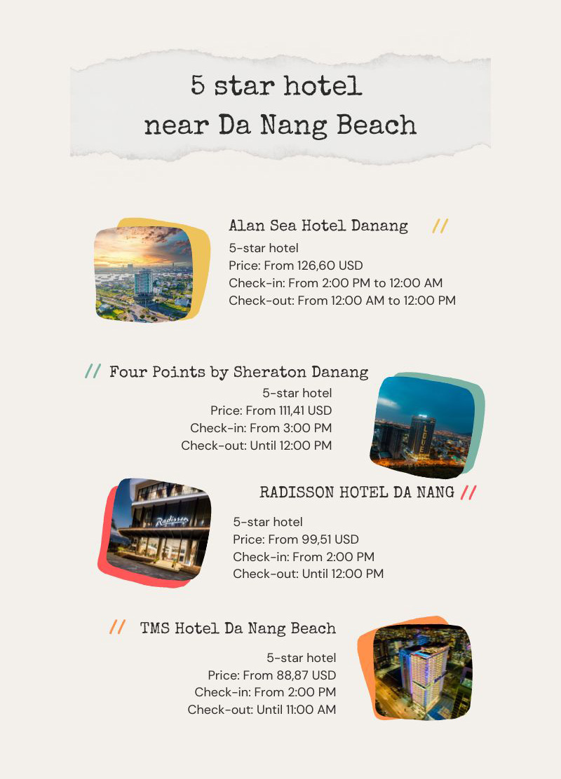 Infographic of luxury hotels in Da Nang