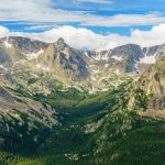 Best Places To Go Hiking
