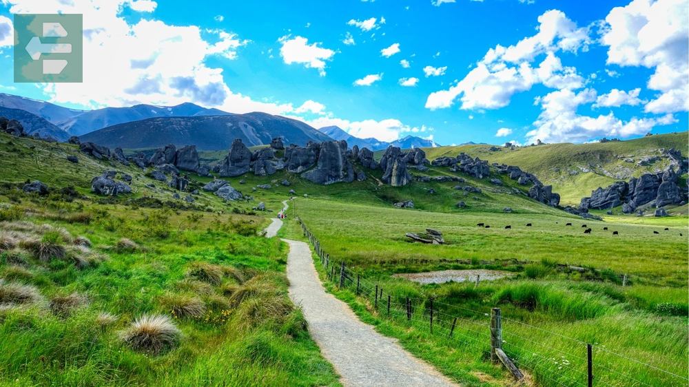 Best Places To Travel Abroad